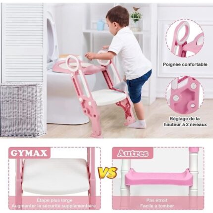 Réducteur de Toilette avec Escalier – Dolu